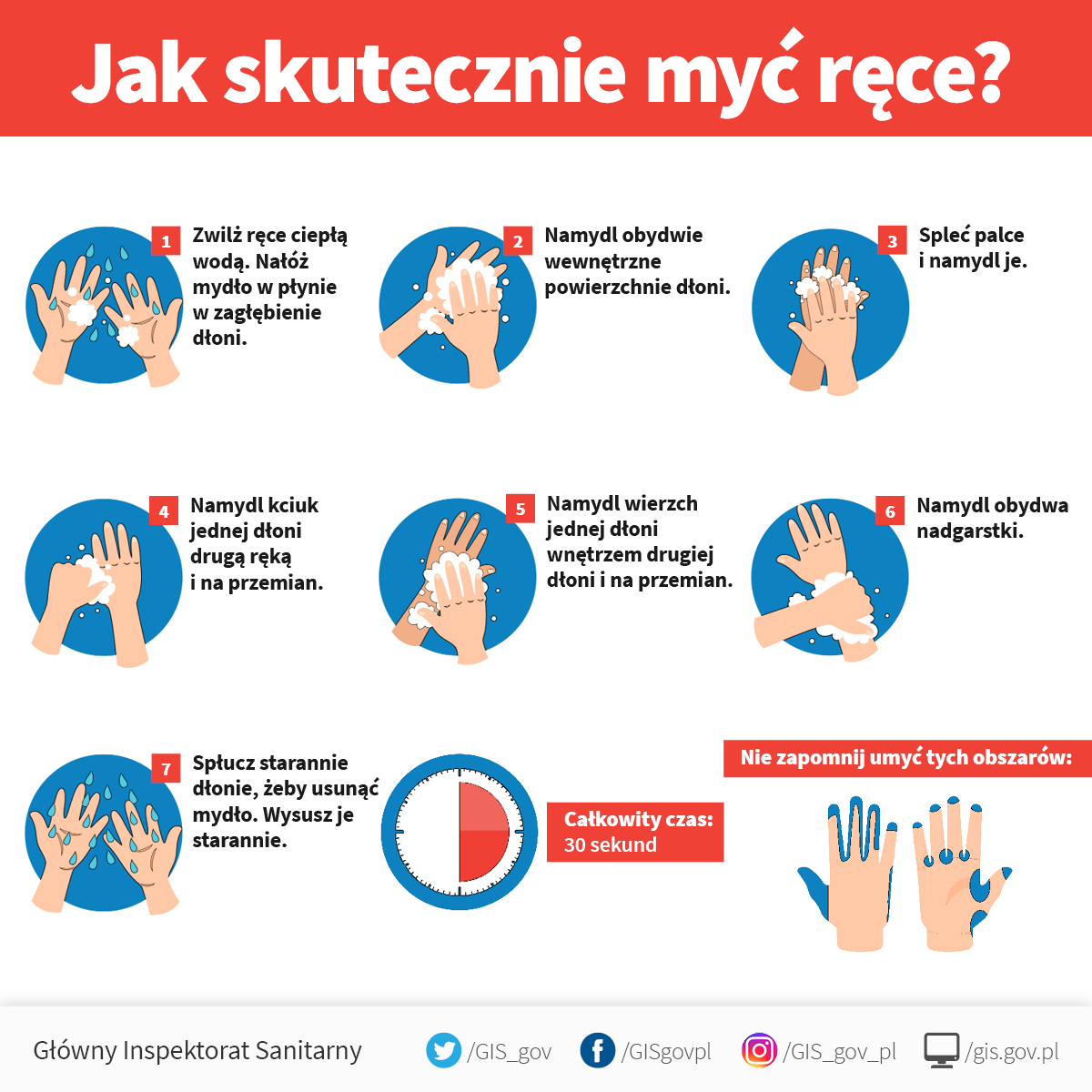 Koronawirus: jak prawidłowo myć ręce? Instrukcja mycia rąk